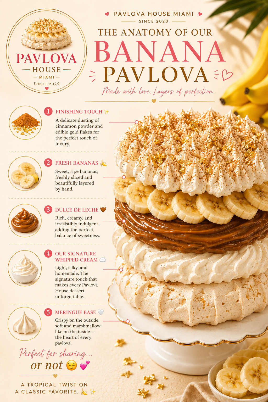 Banana pavlova